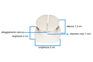 Kit 4 Pezzi Supporti Per Gestione Cavi Bianco