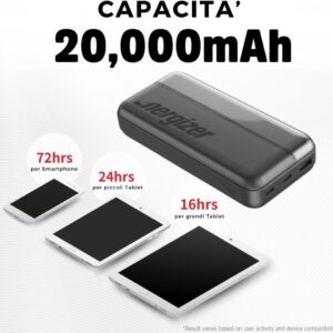 Power Bank Max 20000Mah Usb C A