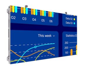 Philips Display Direct View (Dvled) 27 16:9, 650 Cdm , Rj45, 24/7, 480X270 Pixel